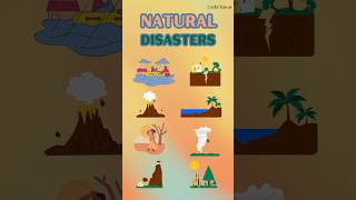 Natural Disasters  List of Natural Disasters  Natural Disaster Vocabulary  Shorts earthquake [upl. by Nylaroc]