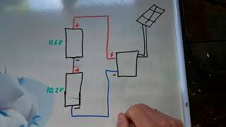 Warum Reihenschaltung von Batterien eine schlechte Idee ist [upl. by Anilad647]