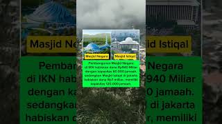 Masjid Negara di IKN Rp940 miliar vs Masjid Istiqal Rp7 miliar masjid ikn beritaterbaru [upl. by Marigolde728]