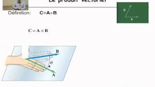 Produits scalaire et vectoriel Important [upl. by Avid]