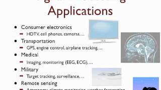 Introduction to Signal Processing [upl. by Handal]