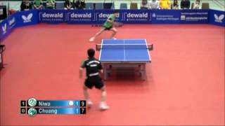 Table Tennis German League 201314 Koki Niwa vs Chuang Chihyuan [upl. by Skilken373]