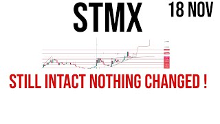 Stormx  Stmx price prediction amp Analysis  News Update 18 November 2023 [upl. by Eiraminot]