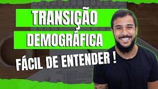 Transição Demográfica  Geobrasil [upl. by Fariss]