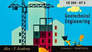 Geotechnical Engineering 2  Module 2  Lecture 10  Rankines and Coulombs Theory  KTU  CE 305 [upl. by Gustav]