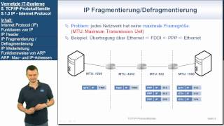 VIT 513 IP  Internet Protocol  Vernetzte ITSystem [upl. by Annanhoj103]