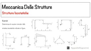 Meccanica Delle Strutture Strutture Isostatiche  Lezione 3 Bonus [upl. by Elise]