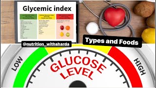 What is GLYCAEMIC INDEX Classification of Glycemic IndexFoods According to their Glycemic Index p1 [upl. by Ainos]