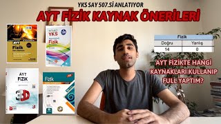 SAYISAL 507sinden AYT FİZİK KAYNAK ÖNERİLERİ En beğendiklerim💯 yks2024 ayt [upl. by Giuliana]