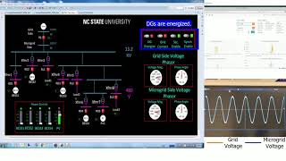 NCSU Adaptive Distributed Control for Microgrid Synchronization 2018 [upl. by Zertnom]