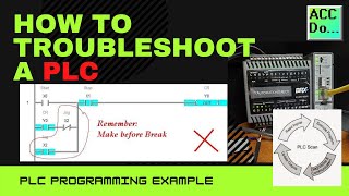 How to Troubleshoot a PLC  Ladder Logic [upl. by Dnalyar938]