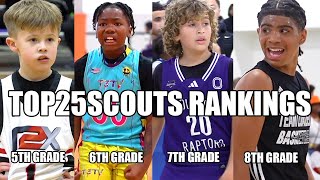 RANKING THE BEST MIDDLE SCHOOL HOOPERS IN THE WORLD [upl. by Ayikat]