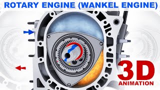 Rotary engine Wankel engine  How does it work 3D animation [upl. by Delano]