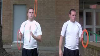 38 Ideas Ring Juggling Tutorial Part 1 1 Ring [upl. by Dragde]