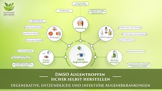 DMSO Augentropfen sicher selbst herstellen  Dr rer nat Hartmut Fischer [upl. by Guinna]