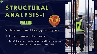 141 Law of reciprocal deflections or maxwells deflection theorem  CE403 [upl. by Yatnuahs890]