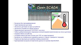 openscada narodmon [upl. by Hachman]