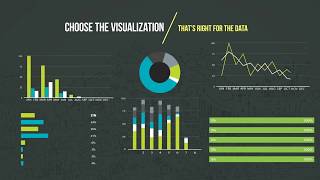 Automated Data Analytics for your ERP [upl. by Nanice]