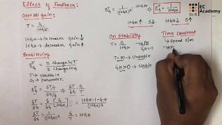 Control Systems Lectures  Closed Loop Control [upl. by Gusty]