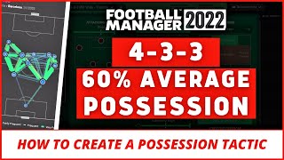 HOW TO CREATE A 433 POSSESSION TACTIC in FM22  60 AVG POSSESSION TACTIC  FOOTBALL MANAGER 2022 [upl. by Hpesoy991]