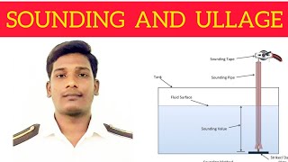 SOUNDING AND ULLAGE  TAMIL  KARAN DESINGU [upl. by Deidre]