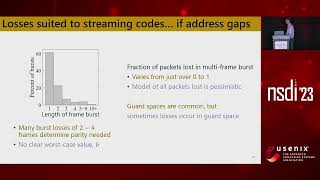 NSDI 23  Tambur Efficient loss recovery for videoconferencing via streaming codes [upl. by Hynda]