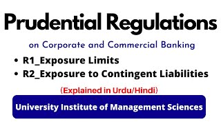 Prudential Regulations on Corporate and Commercial Banking  R1 and R2 [upl. by Verda]