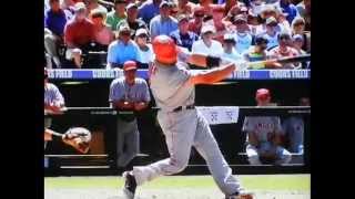 Albert Pujols Swing AnalysisReleasing The Back Foot For Power [upl. by Niwroc]