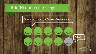 What Do Consumers Look for In a Restaurant [upl. by Ahsino607]