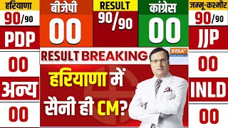 Election Result LIVE हरियाणा में सैनी ही CM  Haryana Election Result LIVE  BJP [upl. by Oyam413]