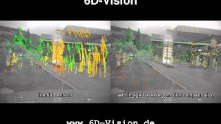 6DVision Estimation Result under Strong Camera Motion [upl. by Don]