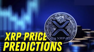 XRP Price Predictions and Market Factors What to Expect in 2024 [upl. by Ahsiret]