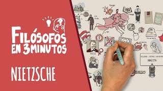 Nietzsche en 3 minutos [upl. by Beetner777]