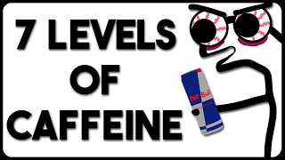 7 Levels Of Caffeine Addiction Ft The Duck [upl. by Yrral]