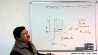 Metamorphic Transformations and Phase Rule [upl. by Emmuela765]