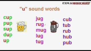 quotuquot sound words  Learn English  u letter words  U sound wale word  u sound 3 letter words [upl. by Richey]