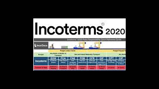 INCOTERMS [upl. by Dannye]