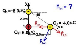 Physics 35 Coulombs Law 3 of 8 [upl. by Napier30]