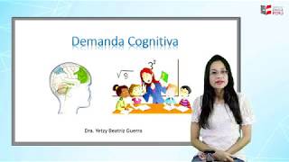 Curso de Nombramiento Docente Demanda Cognitiva [upl. by Timi]