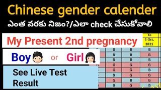 Chinese gender prediction calenderBoyGirlHow to calculate chinese gender calender in telugu [upl. by Ahsikar]