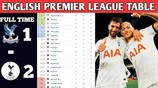 BARCLAYS ENGLISH PREMIER LEAGUE TABLE 20232024 [upl. by Atiuqahs]