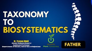 Key role and contribution of Linnaeus in taxonomy  Dr Praveen Mohil [upl. by Oirotciv]