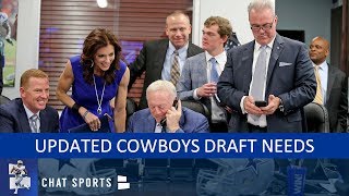 Dallas Cowboys Needs Updated For 2019 NFL Draft And Offseason [upl. by Aniwde]