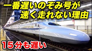 一番遅い「のぞみ」に乗車 新大阪→東京2時間37分 [upl. by Donal650]