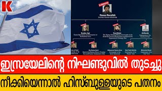 ഇസ്രയേലിന്റെ നിഘണ്ടുവിൽ തുടച്ചു നീക്കിയെന്നാൽ കാലപുരിക്കയച്ച ഹിസ്ബുള്ള നേതാക്കന്മാരുടെ പട്ടിക [upl. by Dublin]