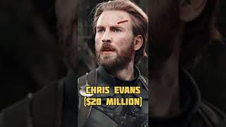 quotAvengers Endgame Cast Earnings Breakdown  Robert Downey Jr Chris Evans amp Morequotsorts [upl. by Akiraa280]