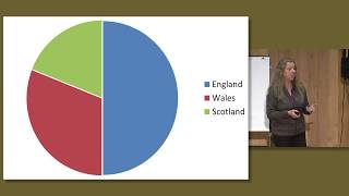 Sheep Production in the UK with Lesley Stubbings Part 1 [upl. by Ramirolg902]