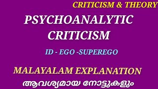 Psychoanalytic Criticism Id ego superegoSigmund FreudMalayalam Explanation keralauniversity [upl. by Colas591]