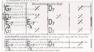 Woodchoppers Ball  Bb inst [upl. by Eeloj]