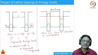 ME 3311 Atomic Structure and Interatomic Bonding 1 [upl. by Auehsoj]